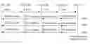 Fig. 01 - Notifying response sender of malformed session initiation protocol (SIP) response messages