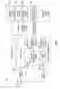 Fig. 02 - Server-side interstitial content insertion