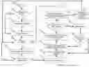 Fig. 01 - Multi-threaded download with asynchronous writing