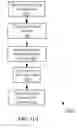 Fig. 22 - Systems and methods for aggregation of cloud storage