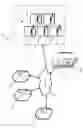 Fig. 02 - Distributed processing systems
