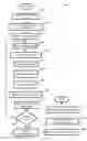 Fig. 07 - Distributed processing systems