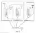 Fig. 06 - Hybrid quorum policies for durable consensus in distributed systems