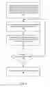 Fig. 07 - Hybrid quorum policies for durable consensus in distributed systems