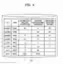 Fig. 06 - Information processing system, method of processing information, and information processing device