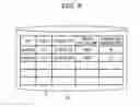 Fig. 07 - Information processing system, method of processing information, and information processing device