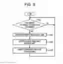 Fig. 09 - Information processing system, method of processing information, and information processing device