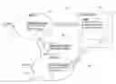 Fig. 01 - Clustering websocket communications with configurable master-slave servers