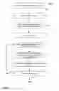 Fig. 03 - Clustering websocket communications with configurable master-slave servers