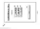 Fig. 09 - MAINTENANCE OF FEATURE SETTINGS ACROSS MULTIPLE USER SYSTEMS ON A COMMUNICATION