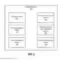 Fig. 03 - Jointly managing a cloud and non-cloud environment