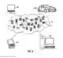 Fig. 07 - Jointly managing a cloud and non-cloud environment