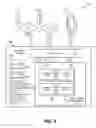 Fig. 04 - Systems and methods for lead routing