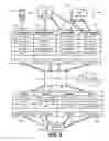 Fig. 05 - Systems and methods for lead routing
