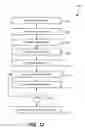 Fig. 13 - Systems and methods for lead routing