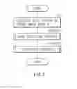 Fig. 03 - Image forming apparatus