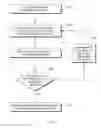Fig. 09 - Methods and apparatus for optical fiber imaging