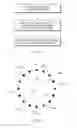 Fig. 10 - Methods and apparatus for optical fiber imaging