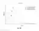 Fig. 12 - Non-destructive read operations with dynamically growing images