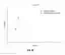 Fig. 13 - Non-destructive read operations with dynamically growing images