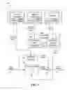 Fig. 03 - Peaking headroom for flat panel displays