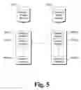 Fig. 05 - Profiles identifying camera capabilities
