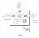Fig. 02 - CONTENT DISPLAY