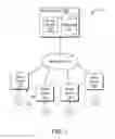 Fig. 02 - Animated user identifiers