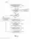 Fig. 03 - Animated user identifiers