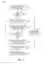 Fig. 04 - Animated user identifiers