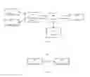 Fig. 02 - MOBILE DEVICE IMAGE COMPRESSION