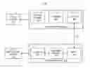 Fig. 01 - Methods and systems for generating regional nesting messages for video pictures