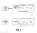 Fig. 02 - Methods and systems for generating regional nesting messages for video pictures