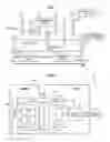 Fig. 02 - Adaptive camera resolution for compression matching