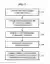 Fig. 03 - Adaptive camera resolution for compression matching