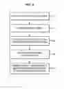Fig. 04 - Adaptive camera resolution for compression matching