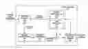 Application 20170332095, fig. 01