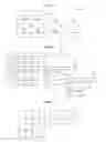 Fig. 02 - INTERLEAVING LUMA AND CHROMA COEFFICIENTS TO REDUCE THE INTRA PREDICTION LOOP DEPENDENCY IN VIDEO ENCODERS AND DECODERS