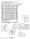 Fig. 02 - System and method for broadcast-mediated coordination of interactive experiences