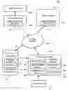 Fig. 01 - Method and system for video stream personalization