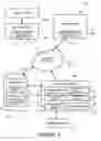 Fig. 02 - Method and system for video stream personalization