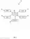Fig. 02 - Wireless environmental sensor