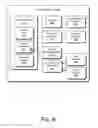 Fig. 07 - Low-power wireless content communication between devices