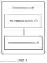 Fig. 02 - Terminal device, network device, and group communication method