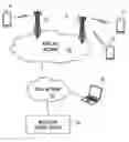 Fig. 01 - Wireless terminal and method for messaging