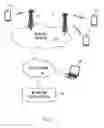 Fig. 02 - Wireless terminal and method for messaging