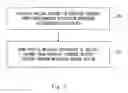 Fig. 06 - Wireless terminal and method for messaging