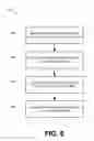 Fig. 08 - METHODS TO PRIORITIZE MOBILE ORIGINATED EMERGENCY CALLS OVER EXISTING MOBILE TERMINATED CALL RELATED SIGNALING ON OTHER SUBSCRIPTION
