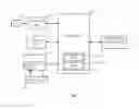 Fig. 03 - Terminal device, terminal configuration system, and terminal configuration method