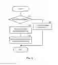 Fig. 08 - Terminal device, terminal configuration system, and terminal configuration method